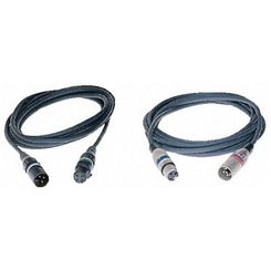 Wire & Cable RS Pro